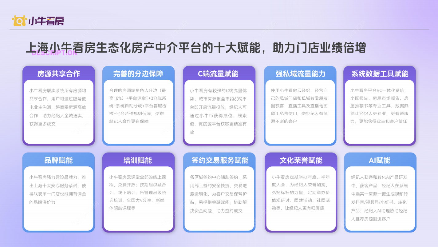 十大赋能