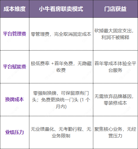 企业微信截图_17788235031652