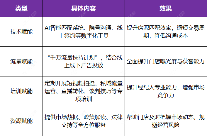 企业微信截图_17751099016168
